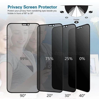 Visiško privatumo grūdintas stiklas, skirtas iPhone 14 13 12 11 Pro X Xs Max Plus Antispy ekrano apsauga, skirta iPhone 7 8 PlusDidelės raiškos